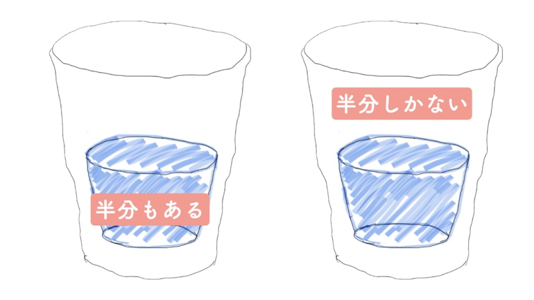 half full／half empty