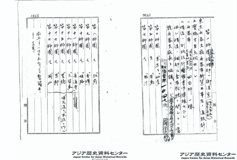防衛省防衛研究所所蔵