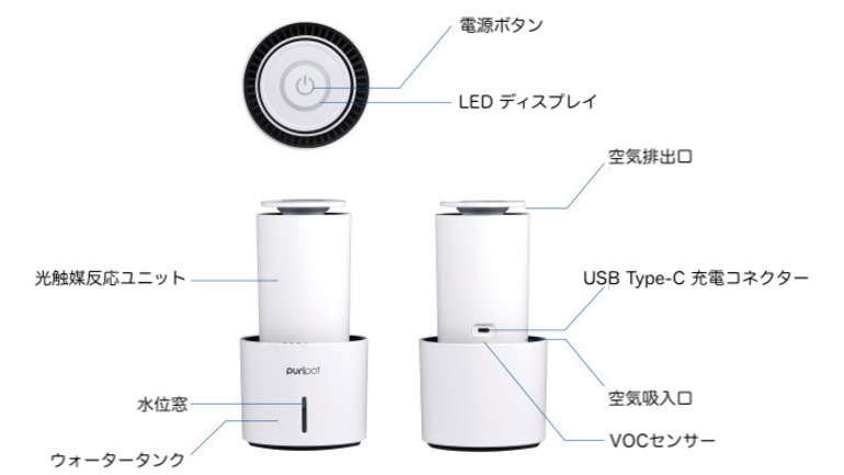 個人のための高性能コンパクト空気清浄機 - クラウドファンディングの