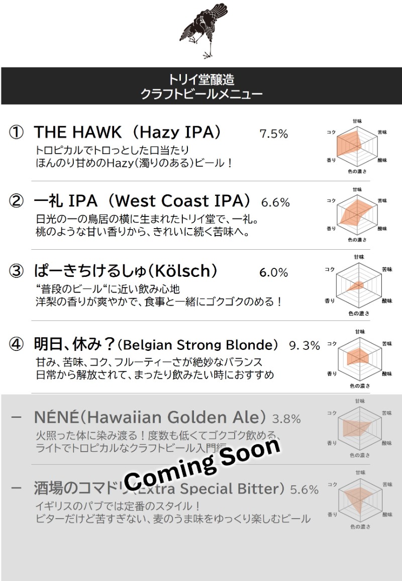 トリイ堂醸造　1/25クラフトビールメニュー